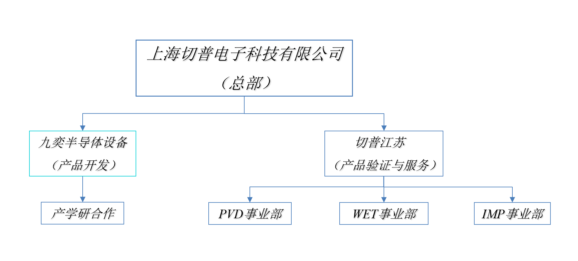 微信圖片_20240307141735.png